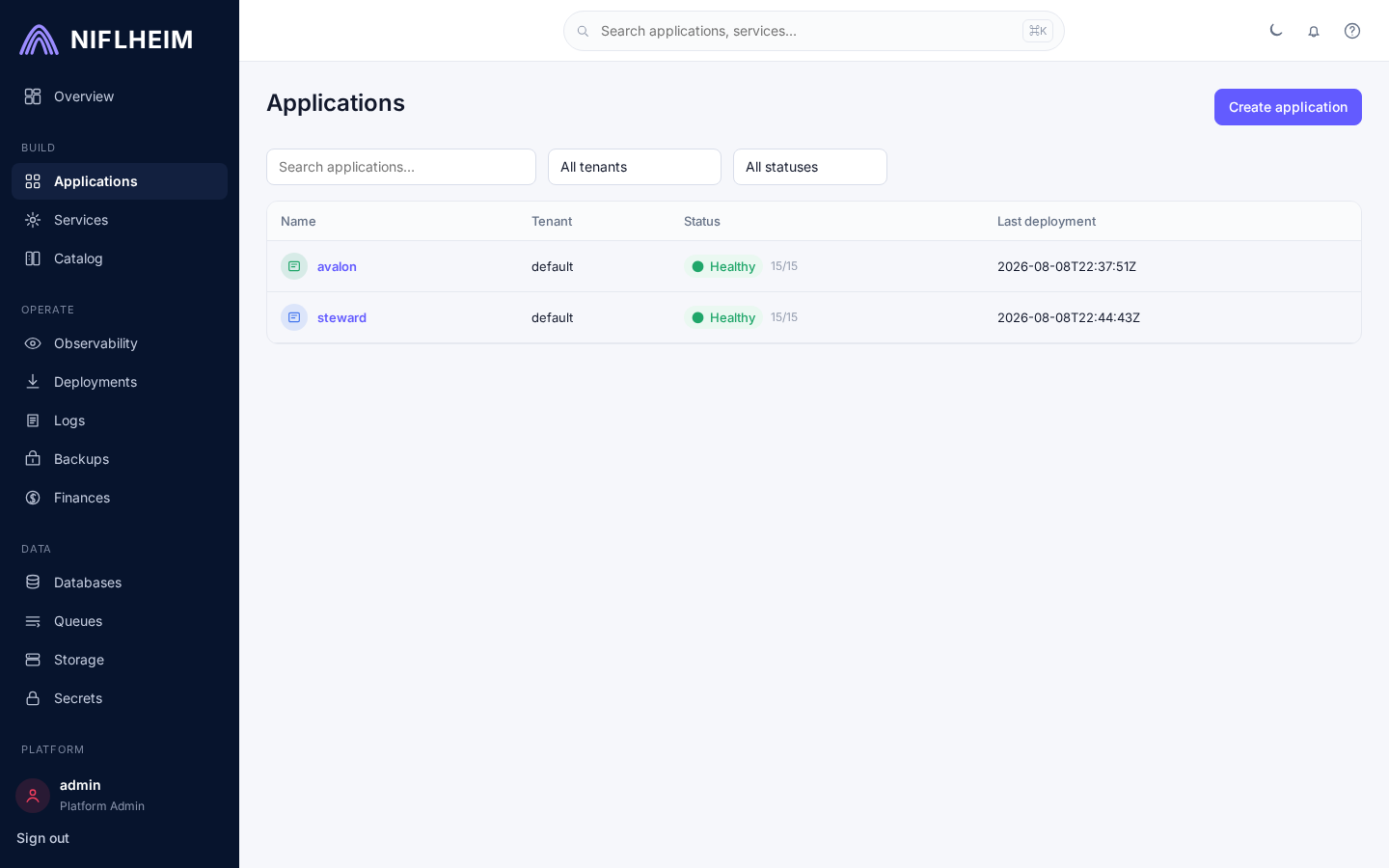 Applications